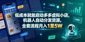低成本就能启动多多虚拟小店，机器人自动分发货源，全套流程月入1至5W-16888副业资讯