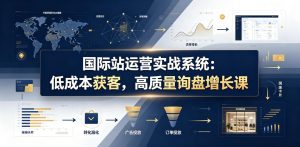 国际站运营实战系统：低成本获客，高质量询盘增长课（更新26年）-16888副业资讯