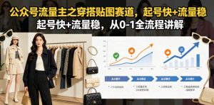 公众号流量主之穿搭贴图赛道，起号快+流量稳，从0-1全流程讲解-16888副业资讯