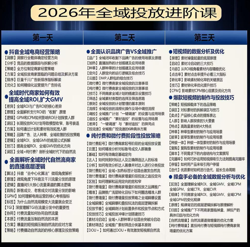 千川扫地僧2026抖音全域投放进阶课，少走弯路·快速起量·掌控增长，6月12-14号杭州线下课-16888副业资讯