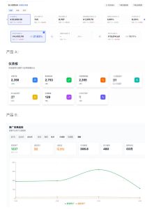 AI产品实战变现课，不用懂代码，30天做出一个能賺钱的小产品，打造个人长期AI副业资产-16888副业资讯