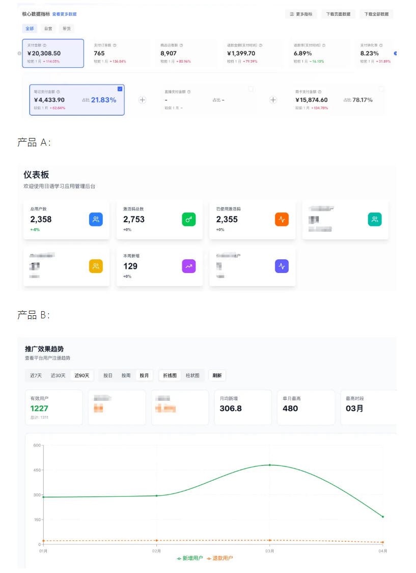 AI产品实战变现课，不用懂代码，30天做出一个能賺钱的小产品，打造个人长期AI副业资产-16888副业资讯