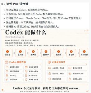 Codex橙皮书简直YYDS，非官方开源的Codex全链路指南，轻松搞定AI编程入门到实战【文档】-16888副业资讯