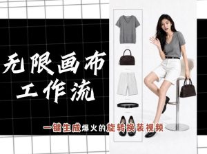 无限画布工作流，一键制作爆火的旋转换装视频，操作简单，零基础也能学会-16888副业资讯