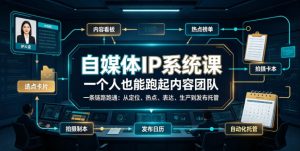 自媒体IP系统课，一个人也能跑起内容团队，一条链路跑通，从定位、热点、表达、生产到发布托管-16888副业资讯