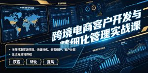 跨境电商客户开发与精细化管理实战课｜海外精准客源挖掘、询盘转化、老客维护、客户分层全流程落地教程-16888副业资讯