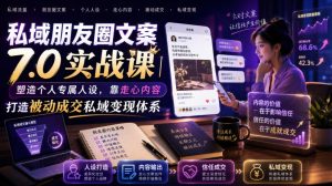 私域朋友圈文案7.0实战课｜塑造个人专属人设，靠走心内容打造被动成交私域变现体系-16888副业资讯