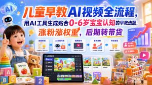 儿童早教AI视频全流程，用AI工具生成贴合0-6岁宝宝认知的早教选题，涨粉涨权重，后期转带货-16888副业资讯