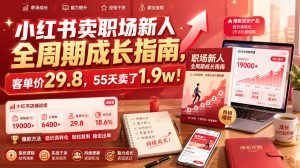 小红书卖职场新人全周期成长指南，客单价29.8，55天卖了1.9w！-16888副业资讯