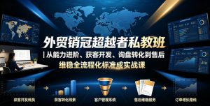 外贸销冠超越者私教班｜从能力进阶、获客开发、询盘转化到售后维稳全流程标准化成交实战课-16888副业资讯