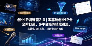 创业IP训练营2.0｜零基础创业IP全阶打造、多平台矩阵精准引流、高转化内容写作、项目资源对接与口碑变现闭环课程-16888副业资讯