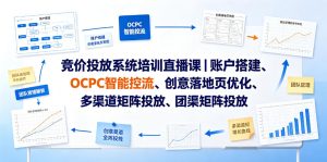 竞价投放系统培训直播课｜账户搭建、OCPC智能控流、创意落地页优化、多渠道矩阵投放、团队管理与副业变现全阶实战-16888副业资讯