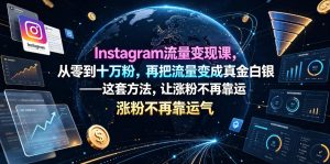 Instagram流量变现课，从零到十万粉，再把流量变成真金白银——这套方法，让涨粉不再靠运气【原创双语字幕】-16888副业资讯