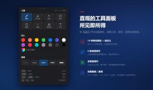 开源轻量级屏幕标注工具，1.4MB实现电脑全屏变自由画布！支持8种标注工具和全键盘操控MarkerOn-16888副业资讯
