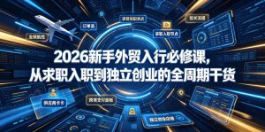 2026新手外贸入行必修课，从求职入职到独立创业的全周期干货-16888副业资讯