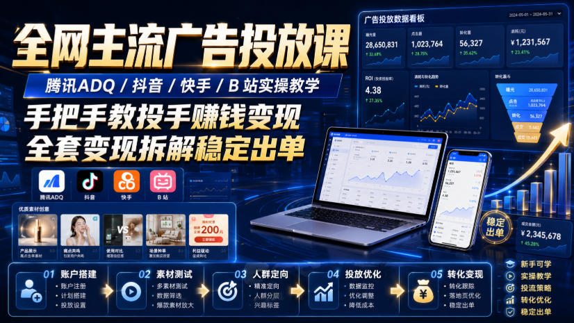 全网主流广告投放课，腾讯ADQ / 抖音 / 快手 / B 站实操教学，手把手教投手赚钱变现，全套变现拆解稳定出单-16888副业资讯
