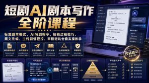 短剧AI剧本写作全阶课程|标准剧本格式、AI写剧指令、投稿过稿技巧、网文改编、主线剧情把控、审稿避坑全套实操教学-16888副业资讯