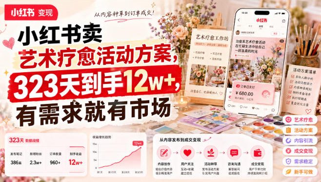 小红书卖艺术疗愈活动方案，323天到手12w+，有需求就有市场-16888副业资讯