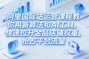 阿里国际站运营课程，教你用新算法和AI工具，快速拉升金品店铺权重，抢占平台流量（更新2026年08月）-16888副业资讯