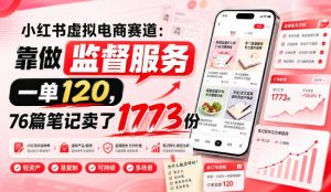小红书虚拟电商赛道:靠做监督服务,一单120,76篇笔记卖了1773份-16888副业资讯