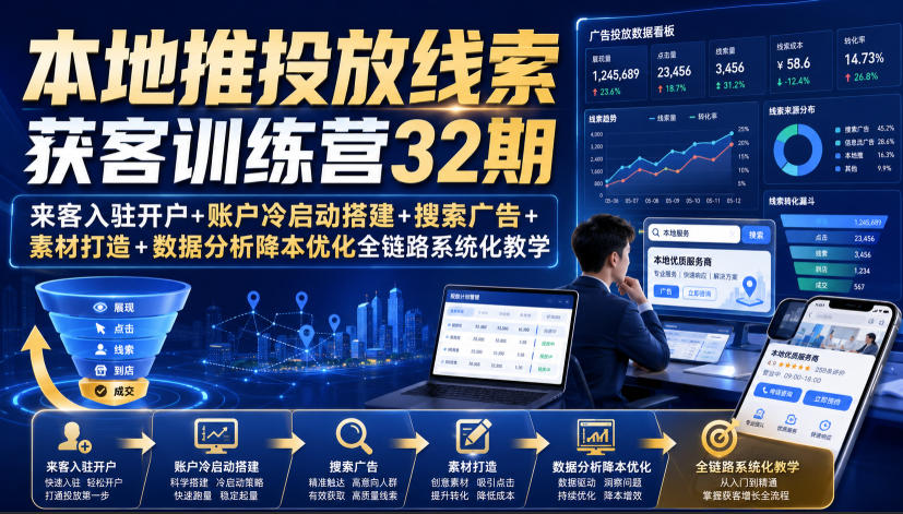 本地推投放线索获客训练营32期｜来客入驻开户+账户冷启动搭建+搜索广告+素材打造+数据分析降本优化全链路系统化教学（8月全新课程）-16888副业资讯
