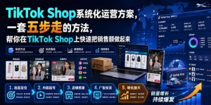 TikTok Shop系统化运营方案，一套五步走的方法，帮你在TikTok Shop上快速把销售额做起来【原创双语字幕】-16888副业资讯