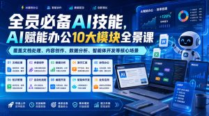 全员必备AI技能，AI赋能办公10大模块全景课，覆盖文档处理、内容创作、数据分析、智能体开发等核心场景-16888副业资讯