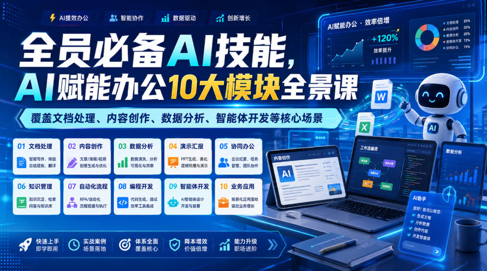 全员必备AI技能，AI赋能办公10大模块全景课，覆盖文档处理、内容创作、数据分析、智能体开发等核心场景-16888副业资讯