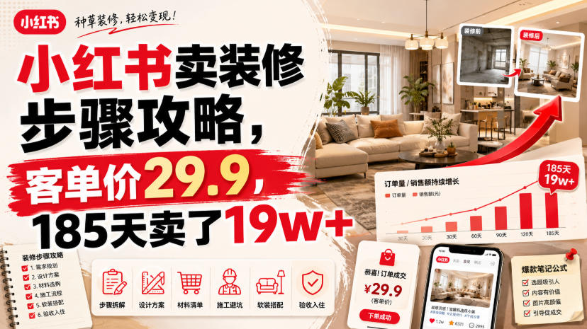小红书卖装修步骤攻略,客单价29.9,185天卖了19w+!