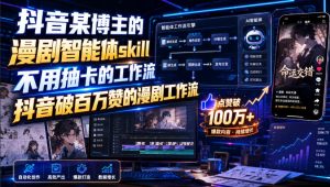 抖音某博主的漫剧智能体skill，不用抽卡的工作流，抖音破百万赞的漫剧工作流-16888副业资讯