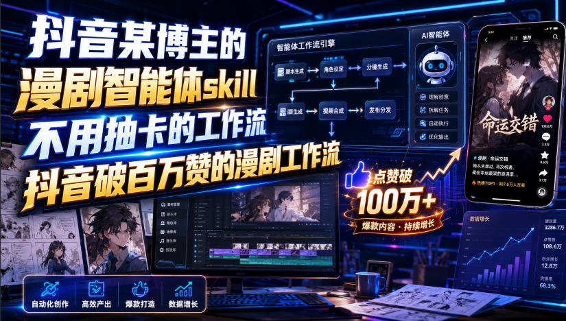 抖音某博主的漫剧智能体skill，不用抽卡的工作流，抖音破百万赞的漫剧工作流-16888副业资讯