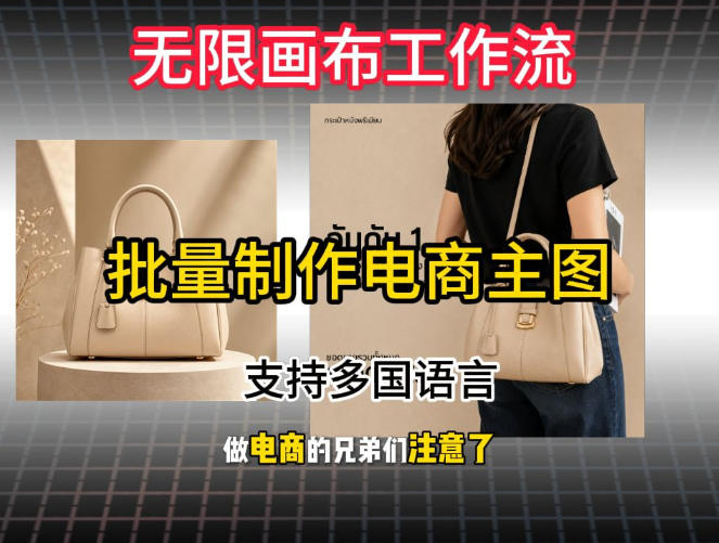 批量复刻电商爆款主图工作流搭建教学，批量下载，支持多国语言，不管是国内电商还是跨境店群都能用-16888副业资讯