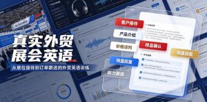真实外贸展会英语，广交会外贸口语听力突击课程【音频】-16888副业资讯