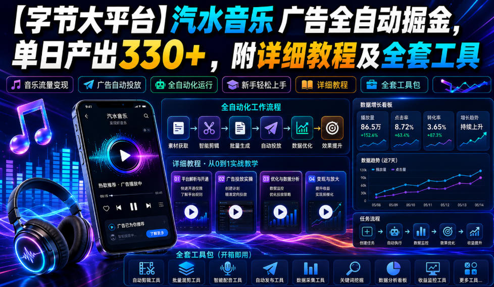 【字节大平台】汽水音乐广告全自动掘金，单日产出330+，附详细教程及全套工具【揭秘】-16888副业资讯