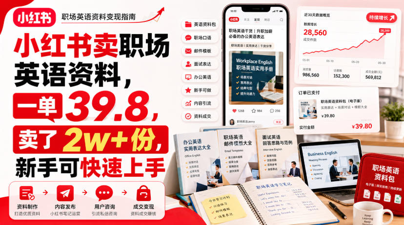 小红书卖职场英语资料，一单39.8，卖了2w+份，新手可快速上手-16888副业资讯