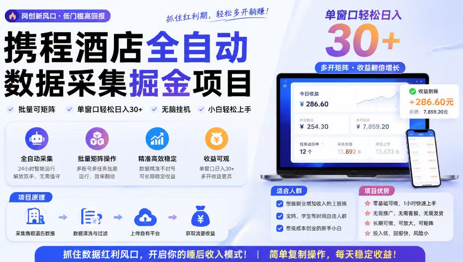 携程酒店全自动采集项目，全程自动浏览，可批量矩阵放大，单机日收300+【揭秘】-16888副业资讯