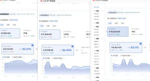 小红书虚拟矩阵5.0（无水印版本）：AI原创虚拟品+4带1自动化AI发笔记+测款怼款双模式（可工作室放大）-16888副业资讯