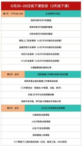 嗨推矩阵引流运营线下实训课，3天线下录音课，经典干货经久实用，适配抖音、小红书矩阵拓客需求-16888副业资讯