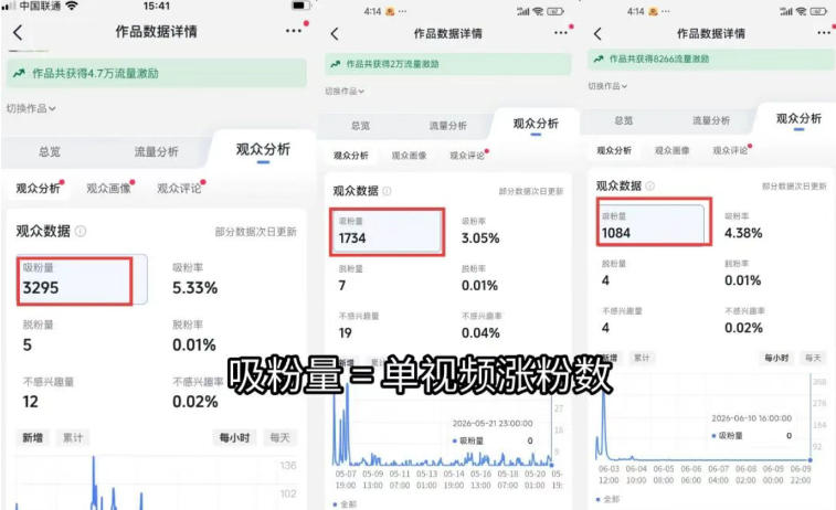 苗子起号涨粉实战变现训练营，多类目零基础爆款起号、精准起号节奏、新手稳涨粉可落地变现全课（更新0719）-16888副业资讯