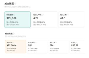 视频号AI图书带货训练营，不用露脸、不用直播、不用囤货发货，做好内容就行，一条爆款视频佣金8942-16888副业资讯