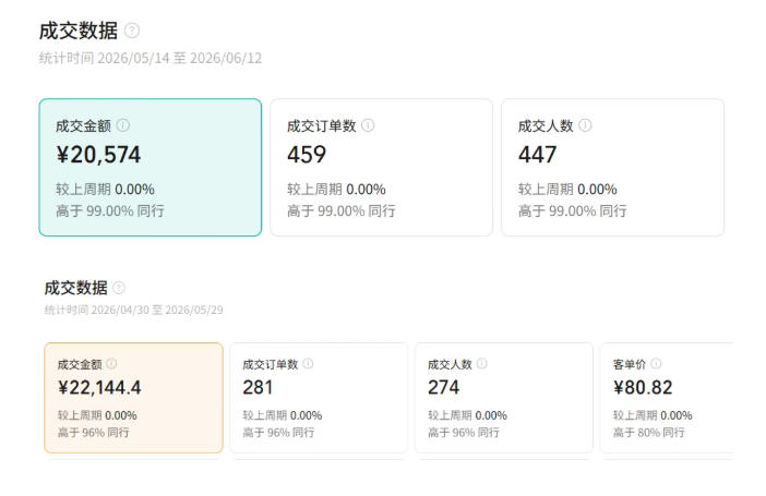 视频号AI图书带货训练营，不用露脸、不用直播、不用囤货发货，做好内容就行，一条爆款视频佣金8942-16888副业资讯